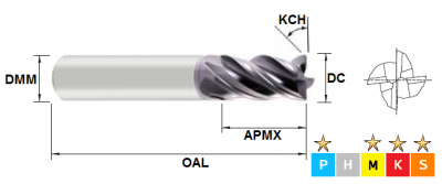 10.0mm 4 Flute Standard Length Mastermill VX Carbide End Mill